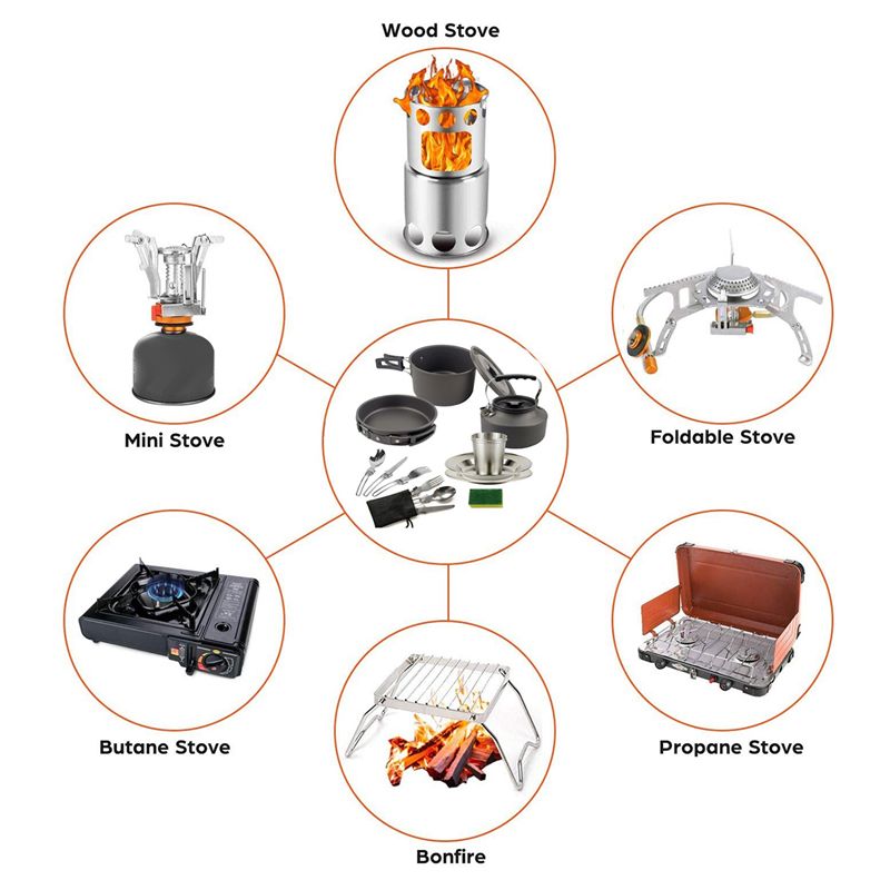 Camping Cooking Pots And Pans Set - 【المشتريين】جهيزات المطابخ التخييم المحمولة وعاء عموم