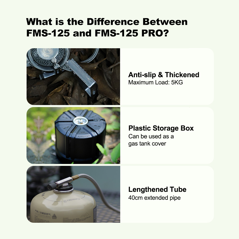 موقد غاز منقسم مقاوم للرياح مق - مراجعة Camping Cooking Equipment Gas وسعره