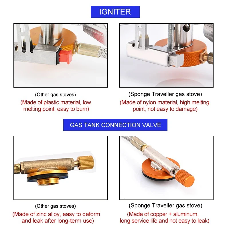 موقد غاز التخييم المحمولة للطي - مراجعة Camping Cooking Equipment Gas وسعره
