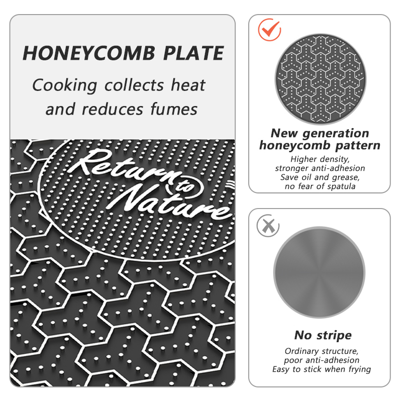 Naturehike شواء الطبخ مقلاة شو - مراجعة Camping Cooking Candle وسعره